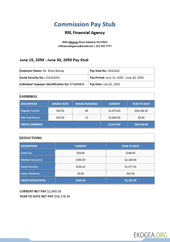 Modèle de talon de paie de commission